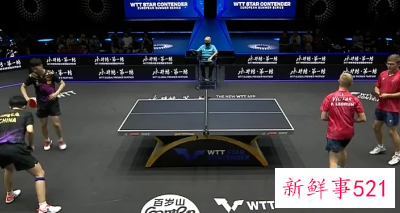 马龙王楚钦逆转晋级WTT球星挑战赛男双八强