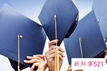 MBA经典面试问题有哪些