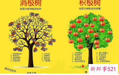 如何培养孩子的积极情绪