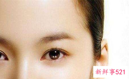 眼袋与卧蚕的区别