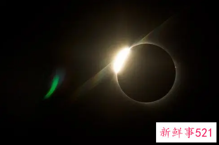 梦见日全食有什么征兆