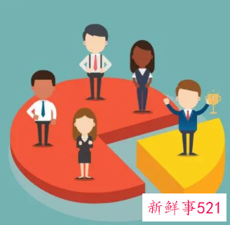 用人单位意见评语的