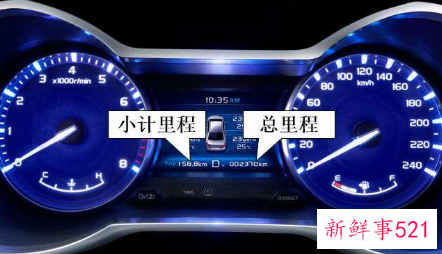 汽车仪表盘trip是什么意思