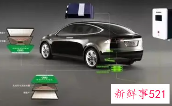 新能源车无线充电进入测试阶段