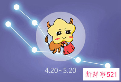 互相珍惜的星座配对