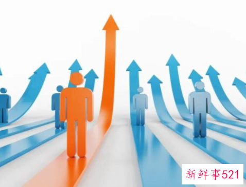 如何建立核心竞争力