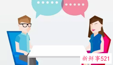 面试官最爱提的15个问题