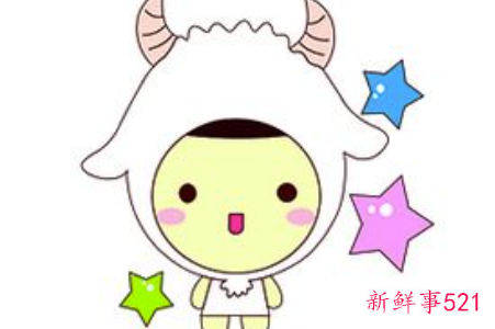 十二星座和你冷战是赌气还是真分手