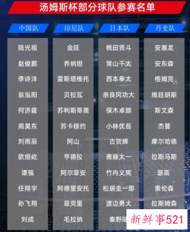 2022汤尤杯即将开战，国羽女队力争卫冕