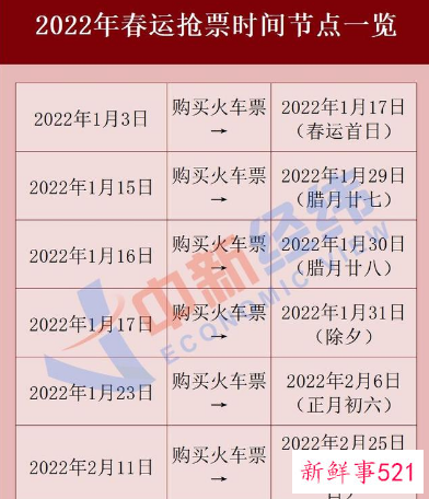 春运火车票会二次放票吗