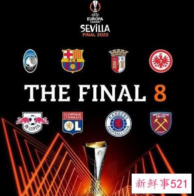 欧联杯8强球队名单全部出炉