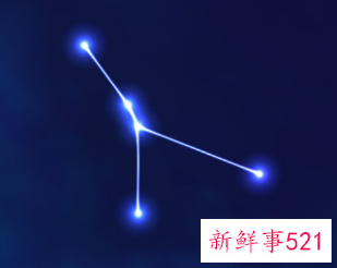 得不到你会恨你的星座男