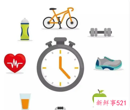 什么是生活方式