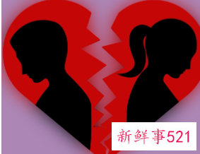 最新简单的离婚协议书