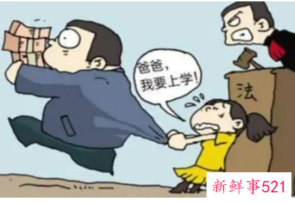 不支付抚养费怎么起诉