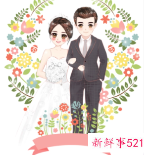 婚假10天包含周六日吗