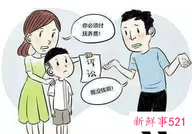 不支付抚养费怎么起诉