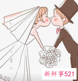 婚假10天包含周六日吗