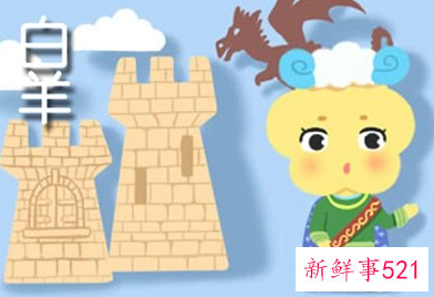 白羊座和谁最配