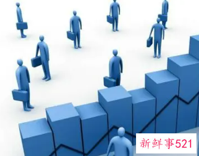 管理的六个基本要素