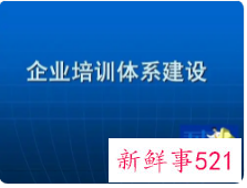 员工培训体系建设