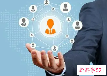 管理的六个基本要素