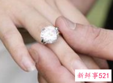 离异的人戒指怎么戴