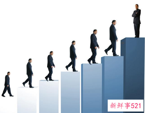 职场新人黄金生存法则