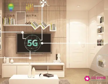 全屋智能系统包含什么