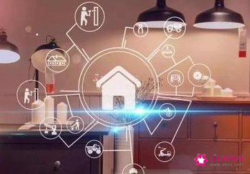 全屋智能系统包含什么