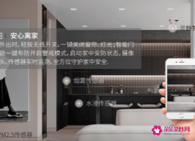 全屋智能系统包含什么