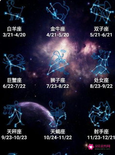 怎么样看星座才算正确