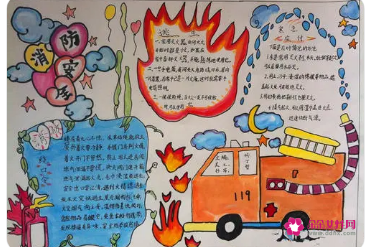 消防安全知识手抄报简单