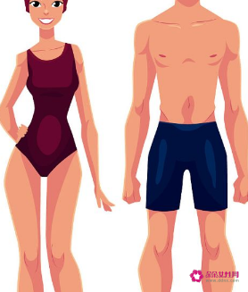 男人肚子大减肥方法