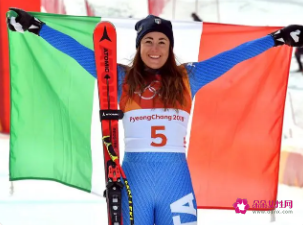 2026米兰冬奥会金牌数量