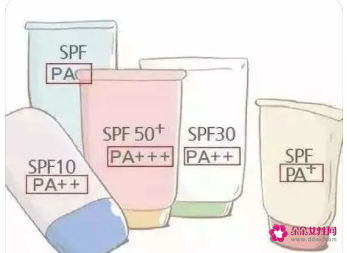 脸部防晒霜用量