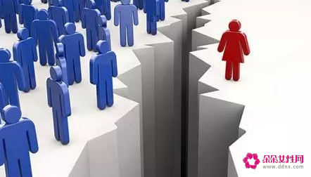 全球性别差距报告