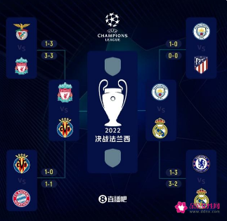 2022欧冠4强全部名单