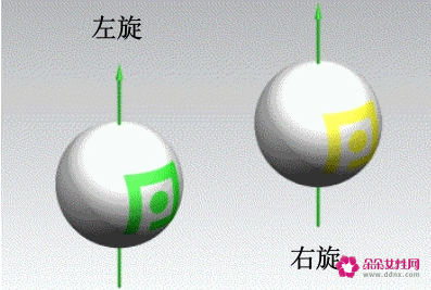 接乒乓球旋转球的方法有哪些