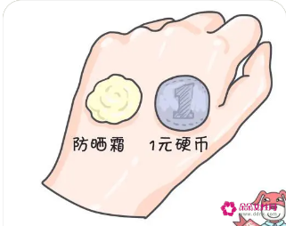 脸部防晒霜用量