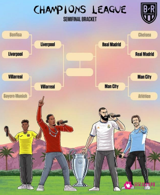 2022欧冠4强全部名单