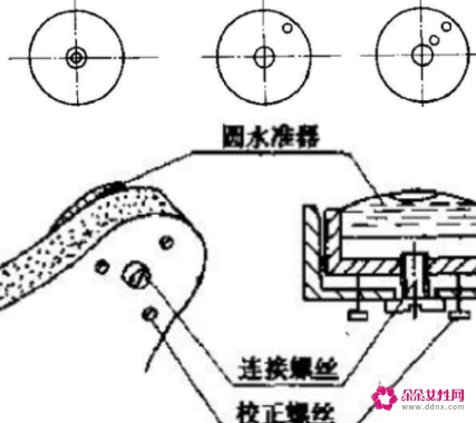 水平仪怎么校准