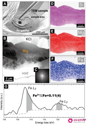 地球内部冷却速度快于预期，可能是下一个火星？