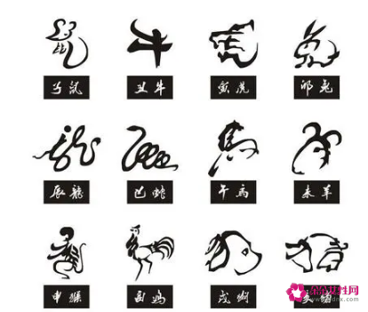 12时辰对应时间和生肖和五行