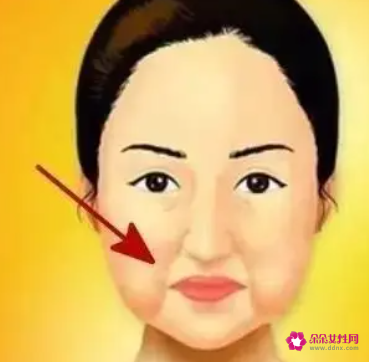 为什么法令纹一边明显一边没有