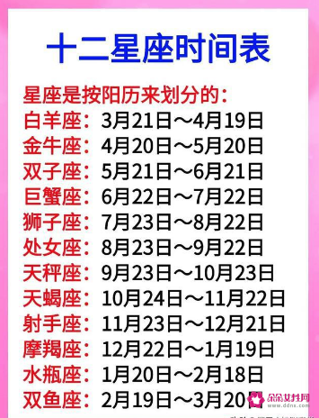 怎么知道自己是什么星座的软件