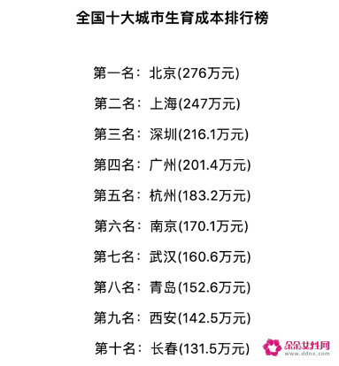 现在的人为什么都不喜欢结婚