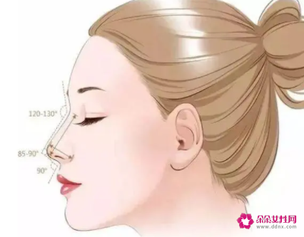 整容鼻子可以保持一辈子吗