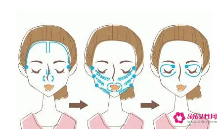 这些瘦脸运动帮你轻松瘦脸