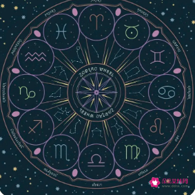 异性问你什么星座